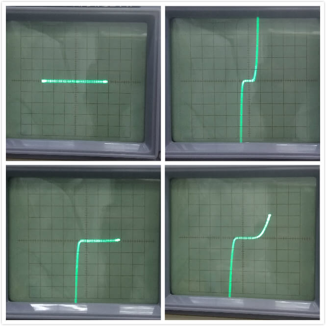 Electrical characteristic test (Pin Correlation Test)